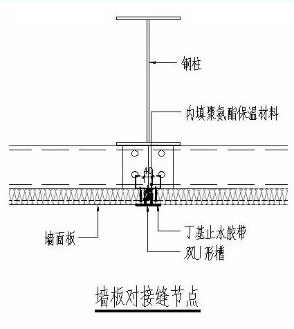 墻板對接縫節(jié)點(diǎn)圖